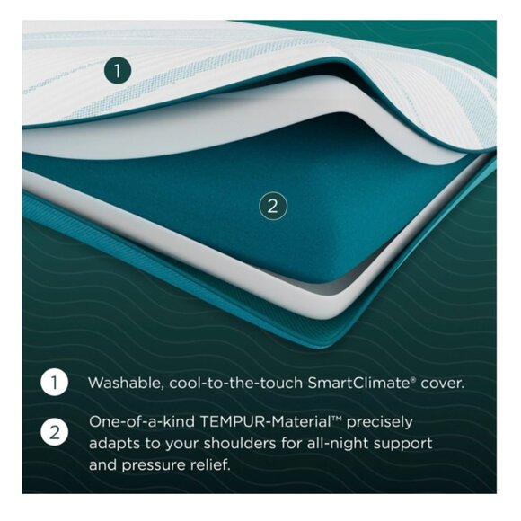 TWO (2) Brand New in Box Tempur Pedic Tempur-Adapt ProLo 2.0 Queen Pillows - Picture 5 of 8